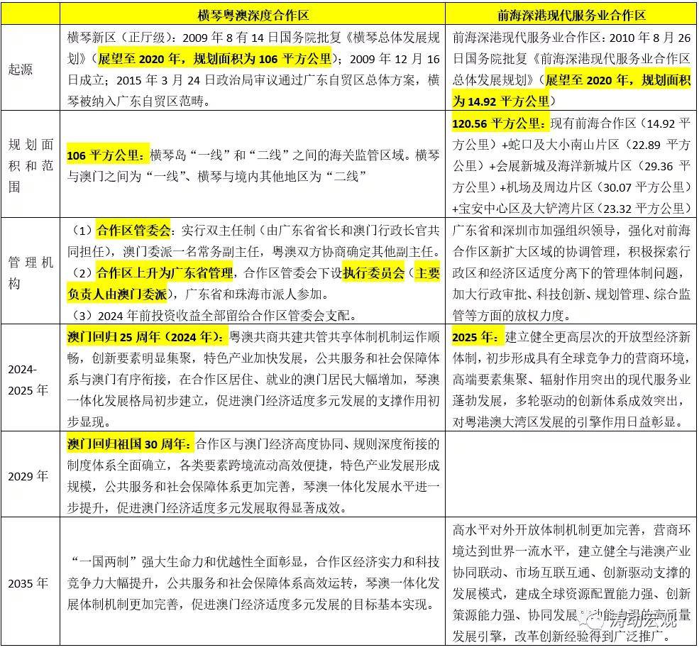 2024今晚新澳開(kāi)獎(jiǎng)號(hào)碼,深層解答解釋落實(shí)_未來(lái)制58.084