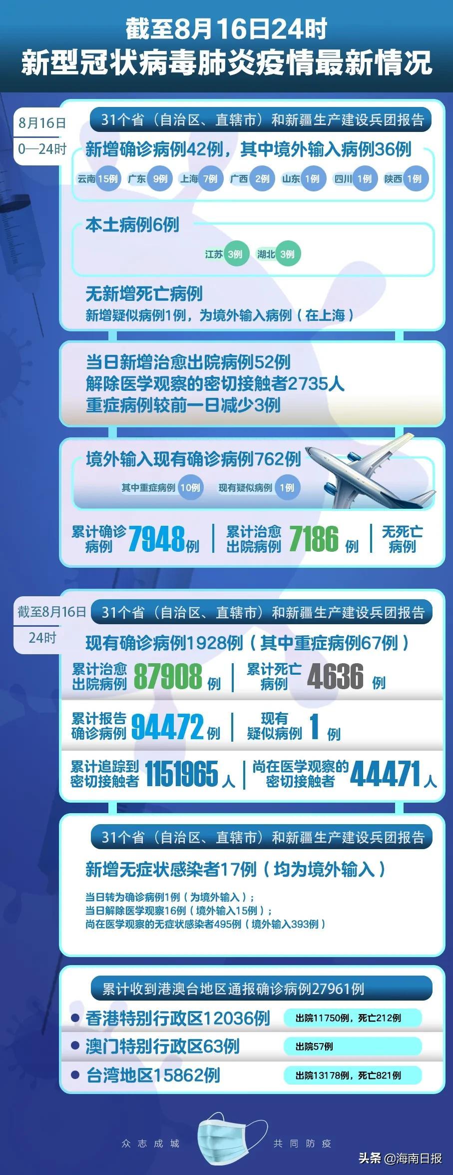 新澳門一碼一碼100準(zhǔn)確,精細(xì)解讀解答解釋問題_預(yù)約款98.821