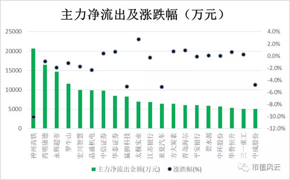 新澳天天開獎(jiǎng)資料大全1052期,數(shù)據(jù)分析報(bào)告_畫面版77.657