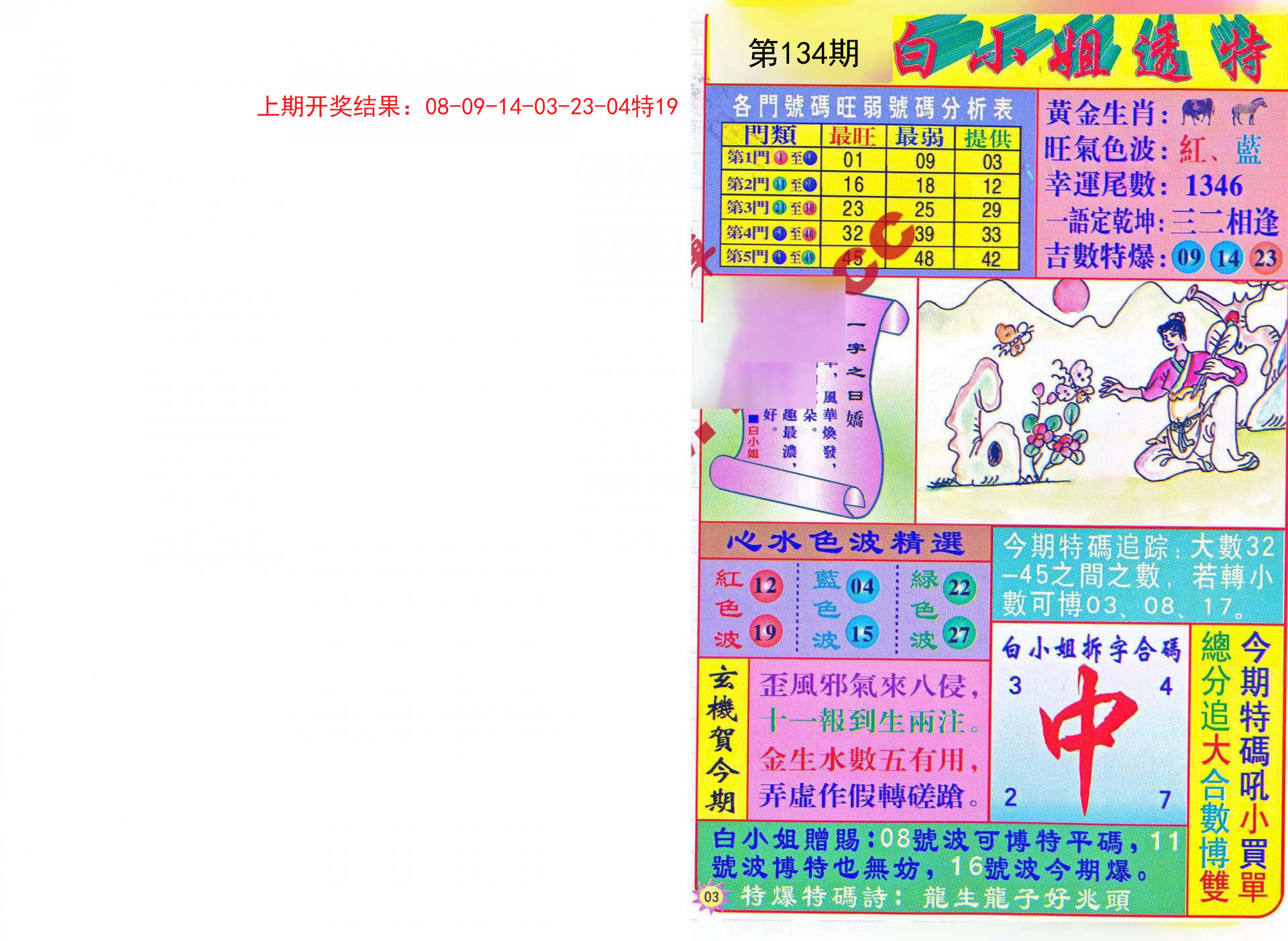 吳睿若翔 第12頁(yè)