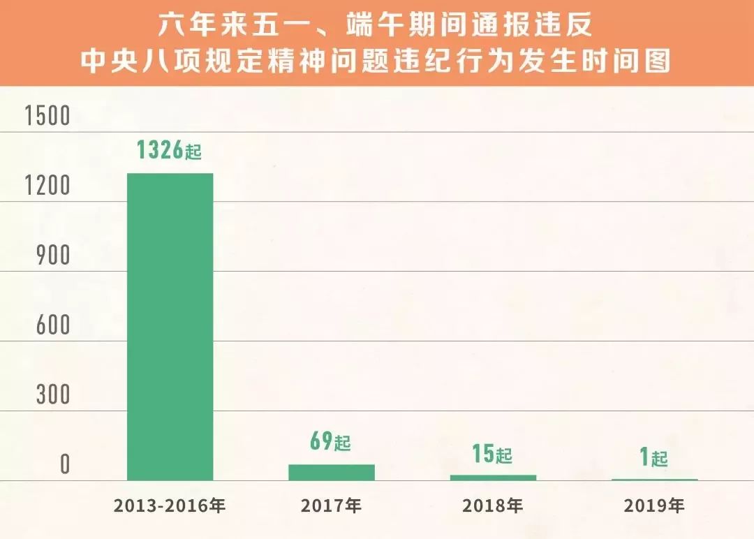 2024年新澳門開獎結(jié)果查詢,細(xì)節(jié)分析解答解釋方案_國服制32.493