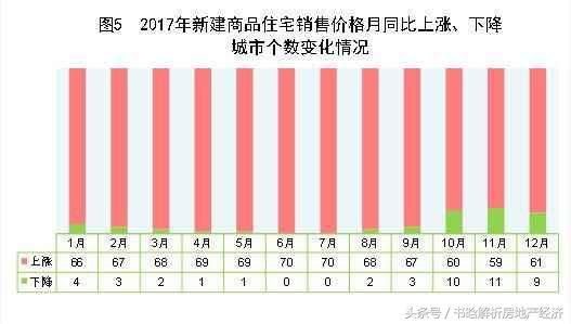 今晚必開什么生肖,市場細(xì)分化策略_實(shí)現(xiàn)版81.835
