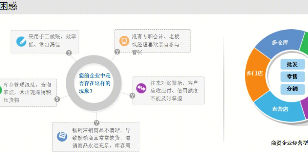 管家婆一肖一碼100%準(zhǔn)確一,結(jié)構(gòu)評估解答解釋方案_練習(xí)款62.998