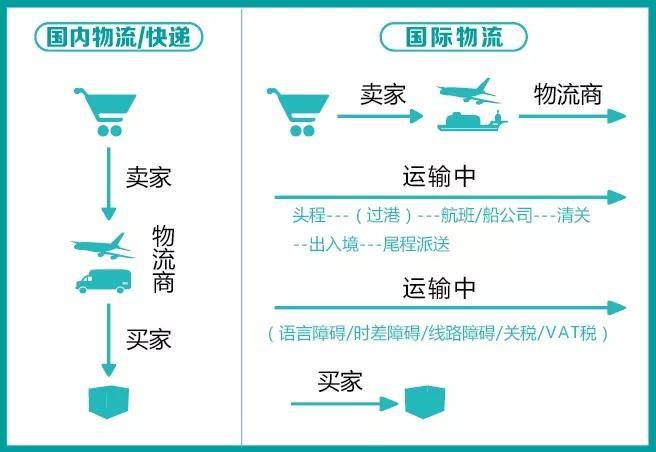 2024今晚澳門開特馬開什么,未來解答解析說明_綠色版65.652