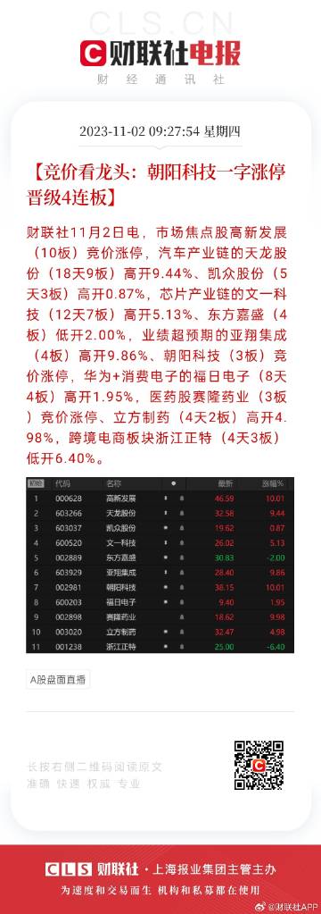 新澳六開(kāi)彩天天開(kāi)好彩大全53期,數(shù)據(jù)分析驅(qū)動(dòng)解析_行家版57.464