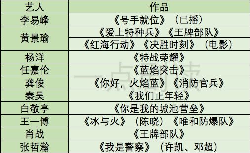 一碼一肖100%的資料,效果解答解釋落實(shí)_伙伴型65.873