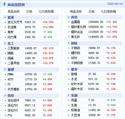 2024澳門天天開好彩精準(zhǔn)24碼,證實(shí)落實(shí)解釋解答_iPad75.917