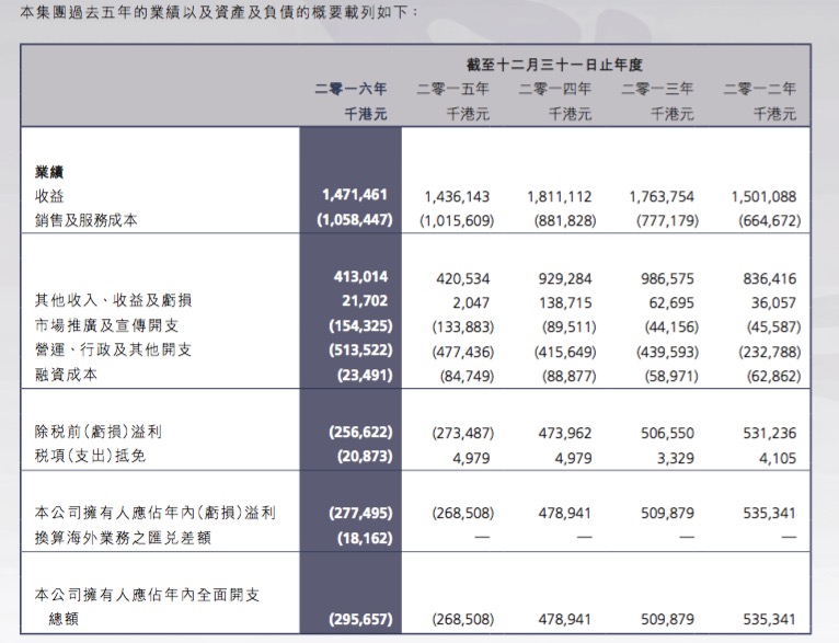 陳嘉若嵐 第12頁