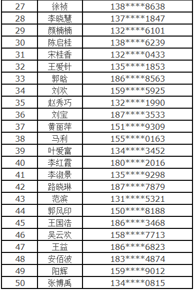 最準(zhǔn)一碼一肖100開(kāi)封,典型解答解釋落實(shí)_效率款59.138