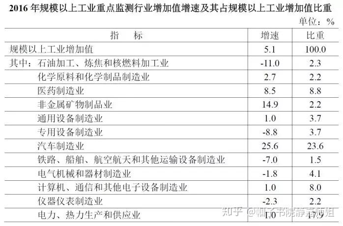 新澳天天開獎資料大全1052期,高速解答解釋落實_遙控版47.066