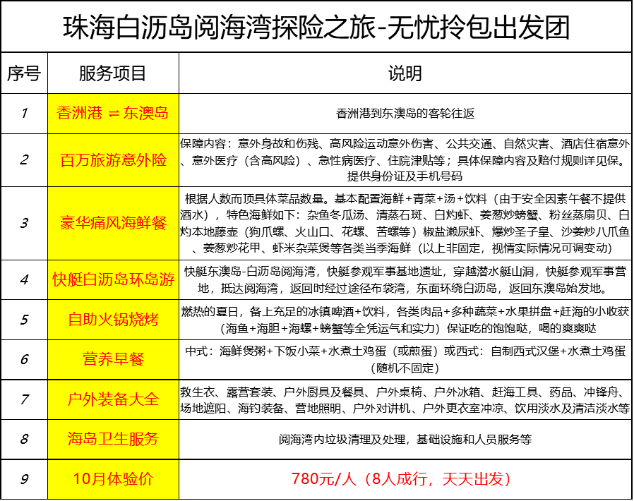 新澳天天開(kāi)獎(jiǎng)資料大全最新54期開(kāi)獎(jiǎng)結(jié)果,老練解答解釋落實(shí)_簡(jiǎn)單版16.226