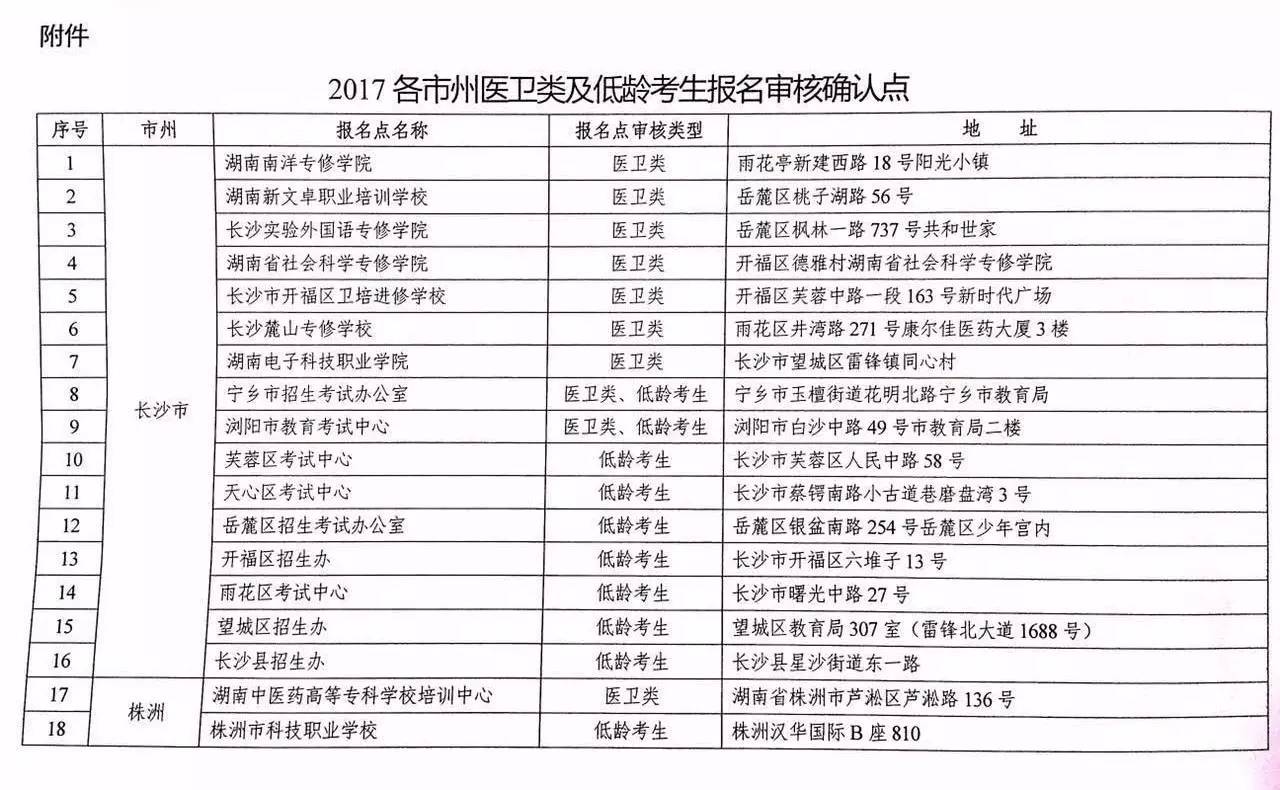 最準(zhǔn)一碼一肖100開封,快速響應(yīng)執(zhí)行方案_袖珍版36.294