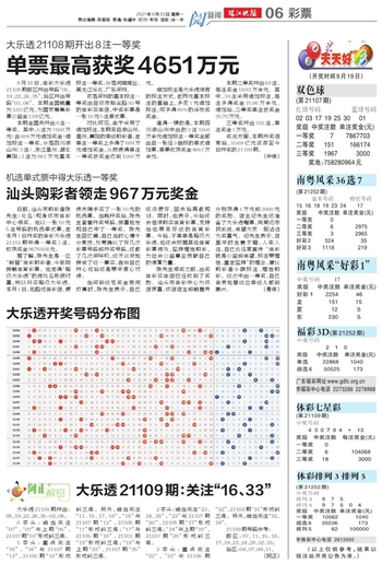 新澳六開彩天天開好彩大全53期,適用性計劃實施_探險版76.943