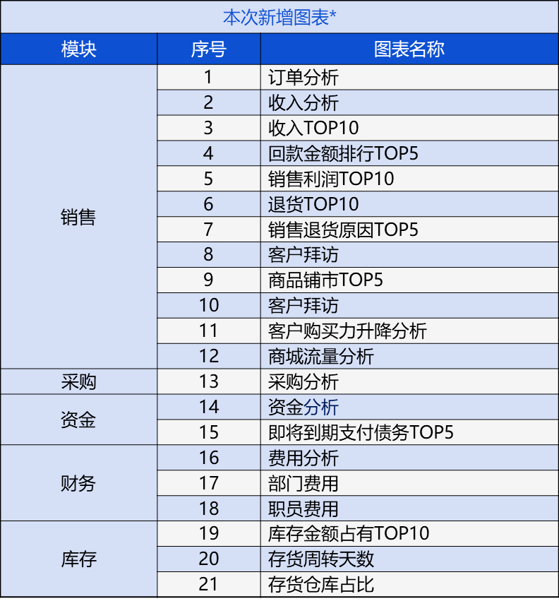 管家婆一肖一碼必中一肖,深入解析數(shù)據(jù)策略_領航款23.293
