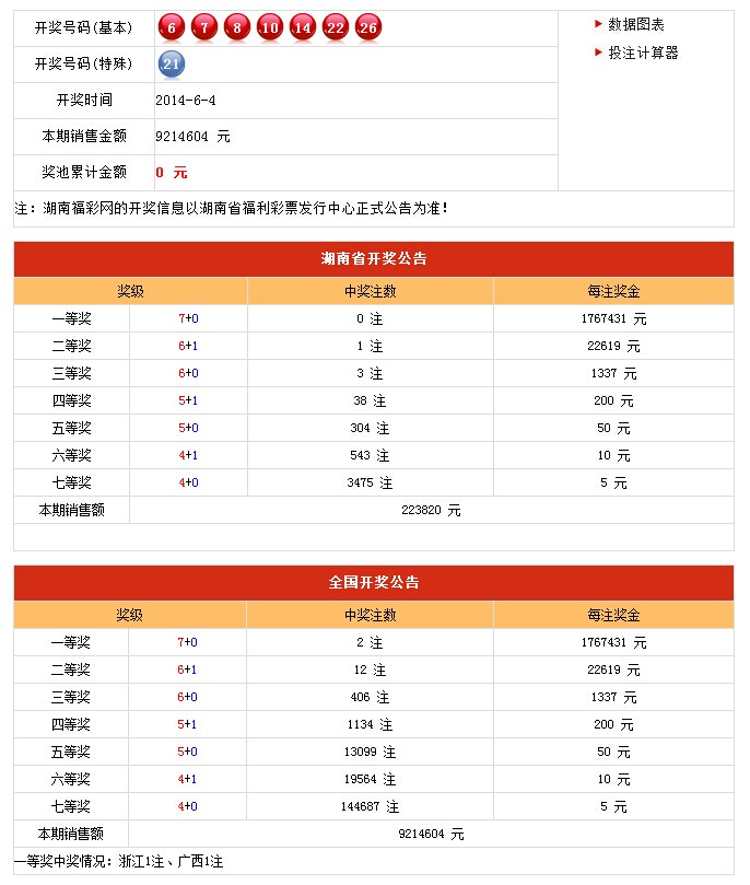新澳門彩最新開獎號碼查詢,反饋體系實施落實_提升版2.054