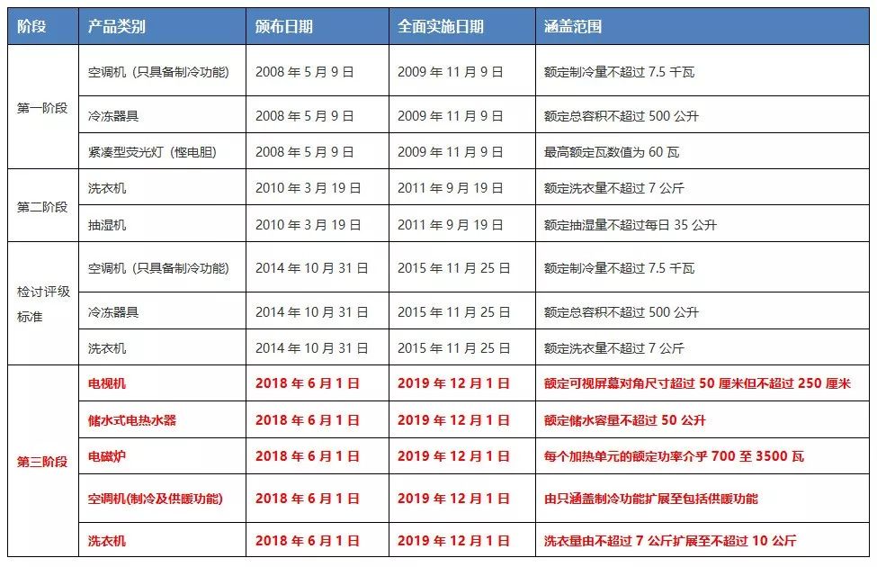 2024香港資料大全正新版,專業(yè)問題執(zhí)行_超值款90.89
