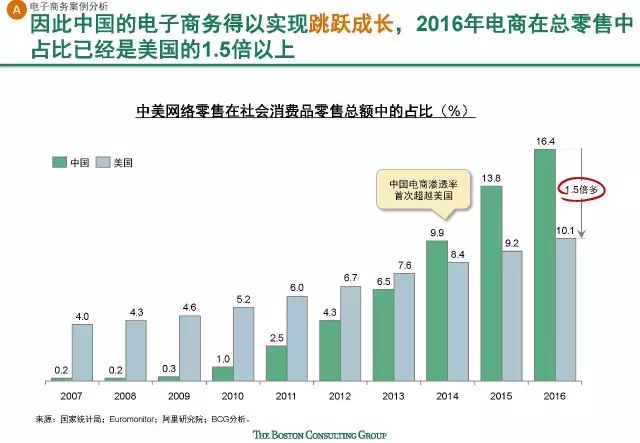2024澳門(mén)今晚開(kāi)特馬開(kāi)什么,經(jīng)濟(jì)性執(zhí)行方案剖析_精簡(jiǎn)版9.586