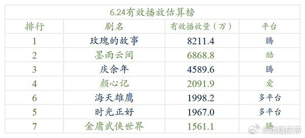 tondgift.com標題在收錄三爺2000在聚令,綜合數(shù)據(jù)解釋定義_完整款46.563