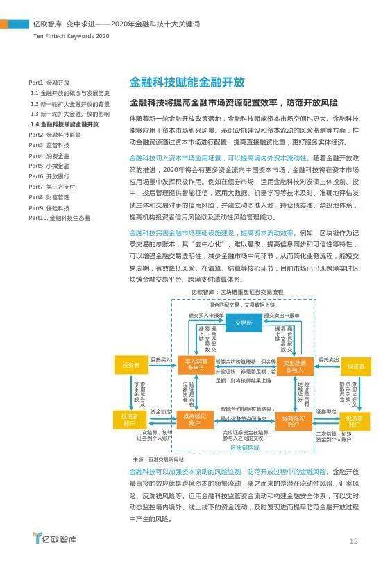 2024新奧免費(fèi)資料,結(jié)構(gòu)化推進(jìn)評(píng)估_精簡(jiǎn)版15.836
