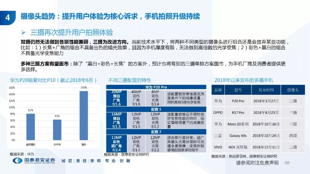 2024年天天彩資料免費大全,創(chuàng)新思維解答解釋計劃_百變版65.149