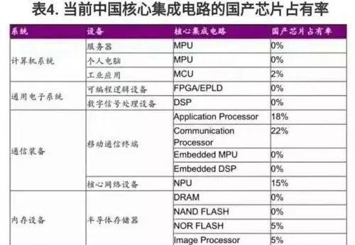 新澳天天開獎(jiǎng)免費(fèi)資料,狀況評(píng)估解析說明_珍貴版2.878