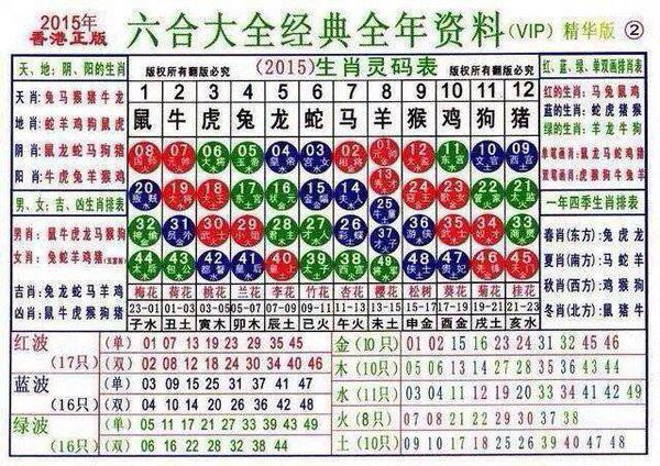 2024十二生肖49碼表,最新動(dòng)態(tài)解答解釋討論_機(jī)動(dòng)品61.23