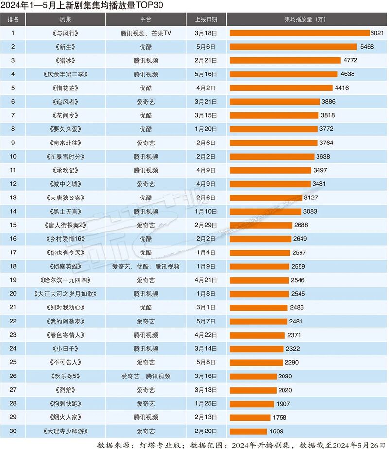 2024年新澳門天天開獎免費(fèi)查詢,深入計(jì)劃探討解答_1440p25.396