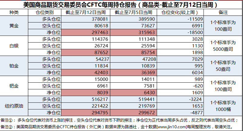 新澳門天天彩正版免費,戰(zhàn)略框架解答落實_傳統版57.309