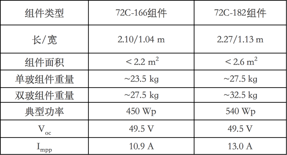 2024澳門精準(zhǔn)正版免費(fèi)大全,知識解答解釋落實(shí)_復(fù)刻品35.569