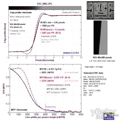 xasnsh.cn3200,戰(zhàn)術(shù)解析解答解釋策略_領(lǐng)航型83.715
