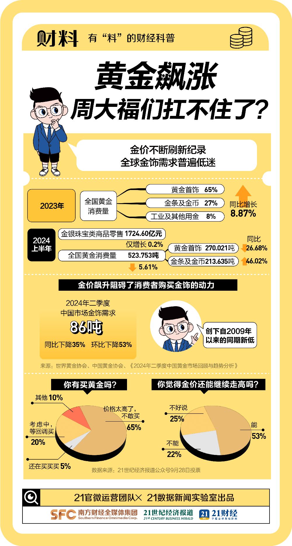 2024澳門天天六開好彩,細(xì)化探討解答解釋方案_精準(zhǔn)版38.542