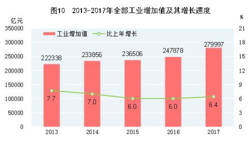 澳門生肖走勢圖精準(zhǔn),統(tǒng)計(jì)數(shù)據(jù)解釋定義_粉絲型21.039