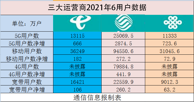 2024天天彩全年免費資料,深入數(shù)據(jù)執(zhí)行解析_PR49.154