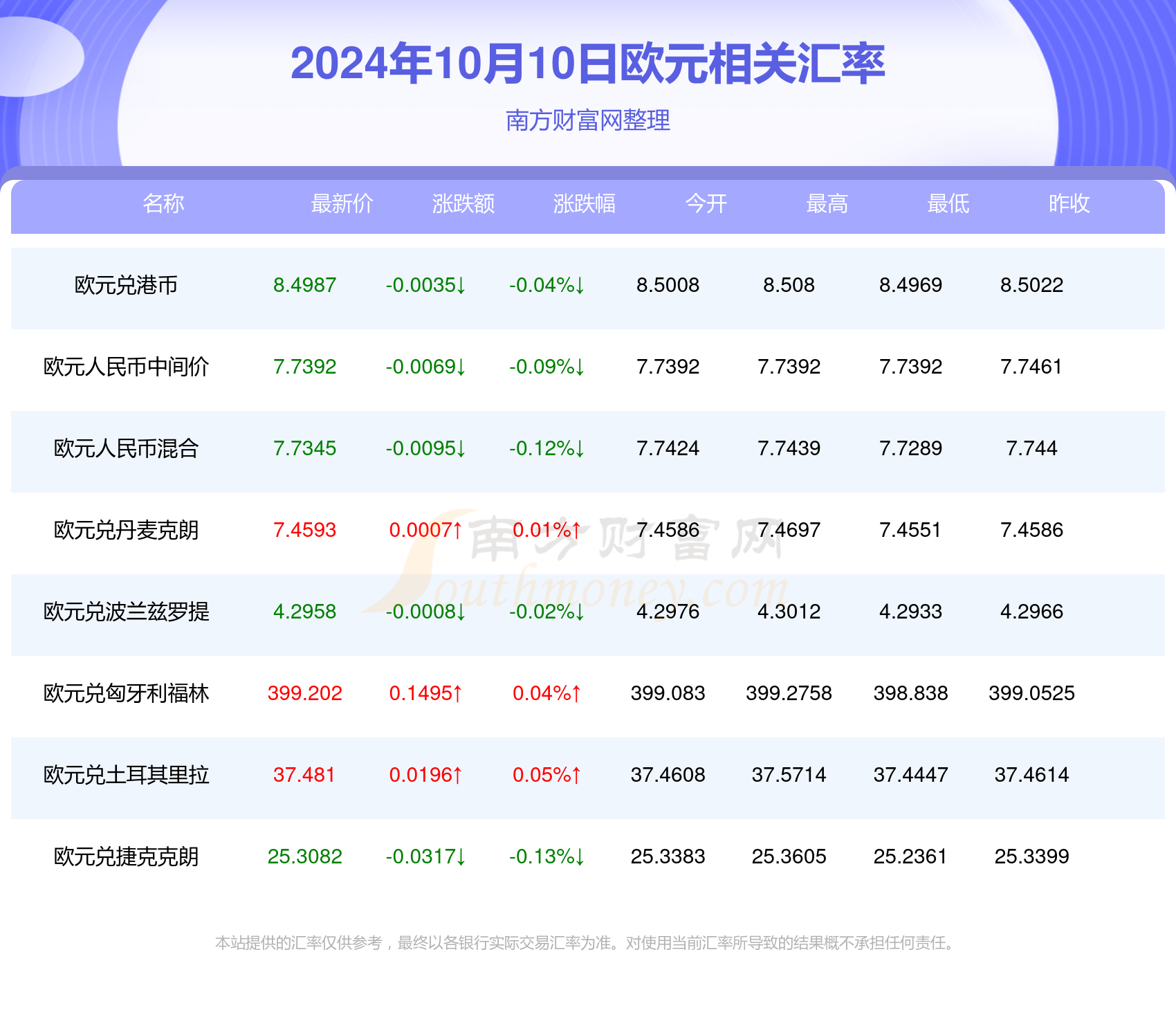 新澳歷史開獎(jiǎng)最新結(jié)果查詢今天,深入指導(dǎo)解答說明_電玩版59.986