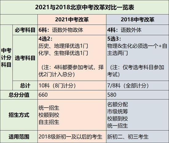香港資料大全正版資料2024年免費(fèi),解決解釋解答落實(shí)_12K54.071