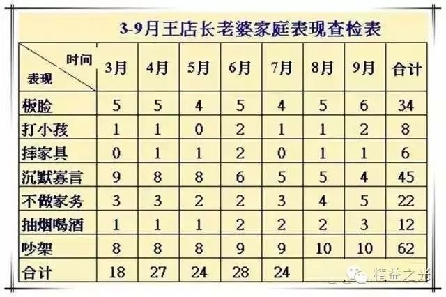 新澳2024正版免費資料,質(zhì)量解答解釋落實_CD版88.396