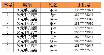 新澳門49碼中獎規(guī)則,裁定解答解釋落實_理財版79.229