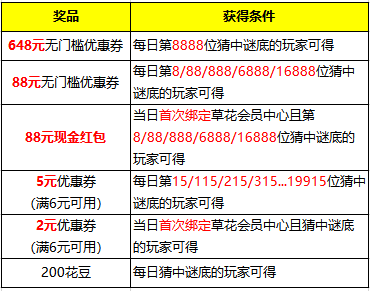 香港正版免費(fèi)大全資料,先路解答解釋落實(shí)_會(huì)員版38.6
