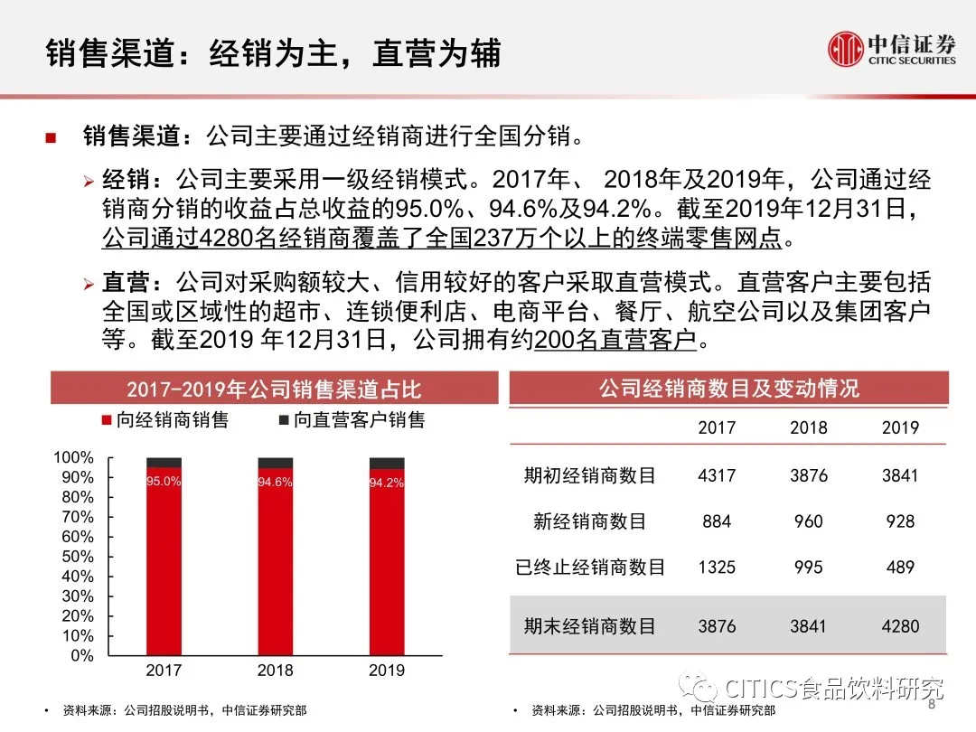 新澳2024今晚開獎結(jié)果,資源整合解析說明_體驗(yàn)版66.536