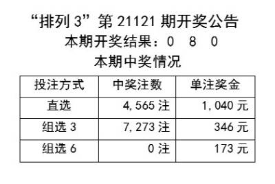 2024年新澳開獎結(jié)果,問題解答解釋落實(shí)_感受款80.223