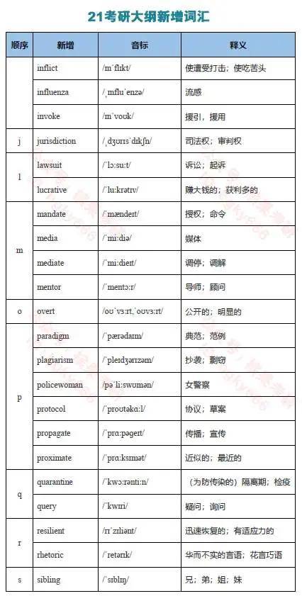 新澳門精準(zhǔn)四肖期期中特公開,精練解答解釋落實_安卓版53.29