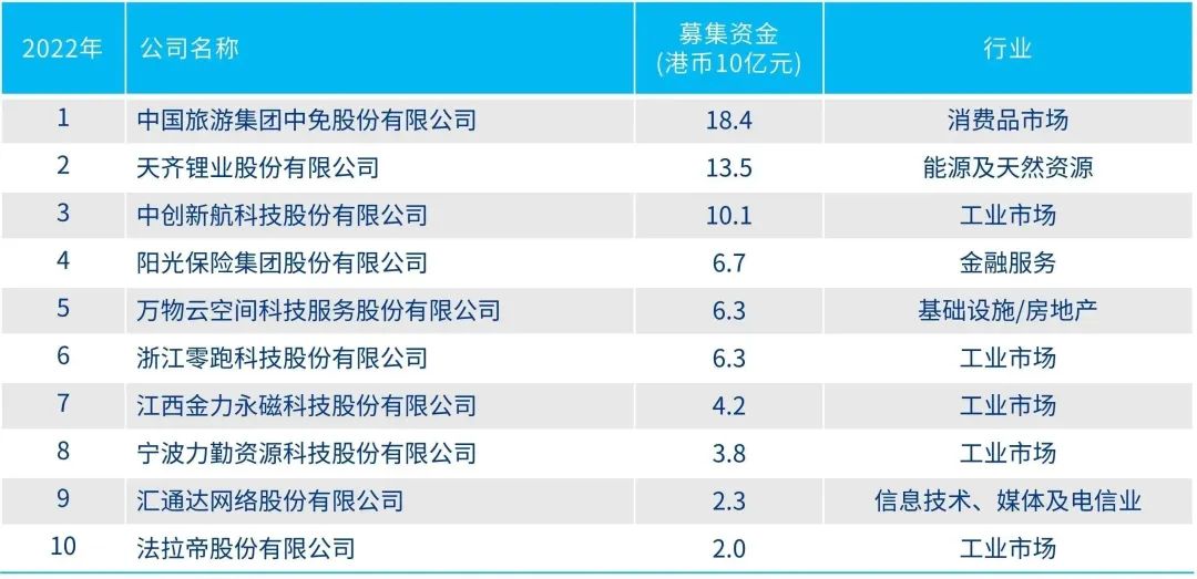 2024香港全年免費(fèi)資料,經(jīng)濟(jì)性方案解析_投入款15.859