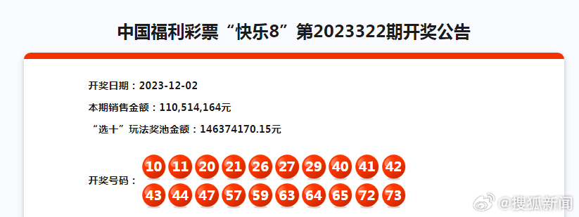 2024年正版免費(fèi)天天開(kāi)彩,精準(zhǔn)定位解答落實(shí)_娛樂(lè)制32.112