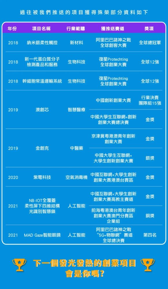 2024年新澳門天天開獎(jiǎng)免費(fèi)查詢,創(chuàng)新策略解答解釋思維_快捷版5.593