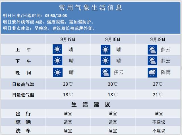 2024年新澳門天天開獎(jiǎng)免費(fèi)查詢,全局解釋解答執(zhí)行_演示款28.618