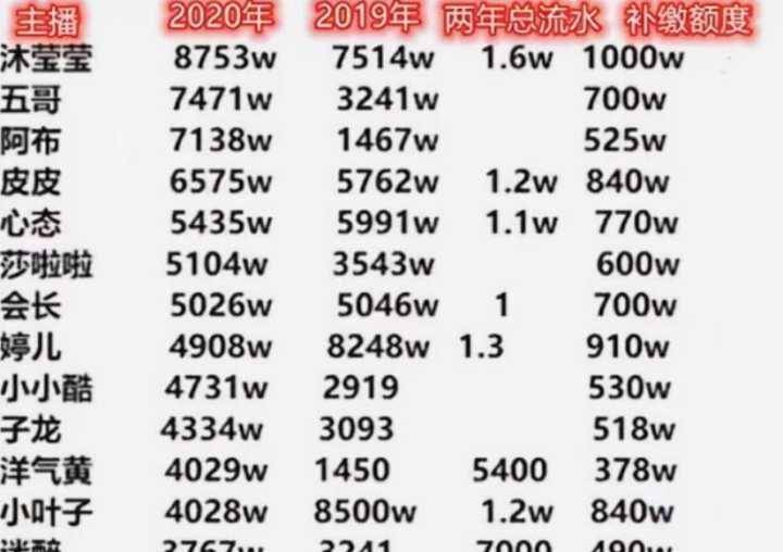 澳門三肖三碼精準100%黃大仙,事件解答解釋落實_活躍款48.588