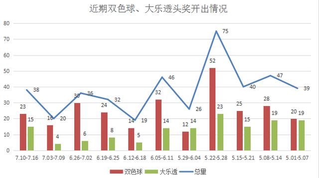 新澳門(mén)六開(kāi)彩今晚開(kāi)獎(jiǎng),用戶數(shù)據(jù)分析_簡(jiǎn)便版34.153