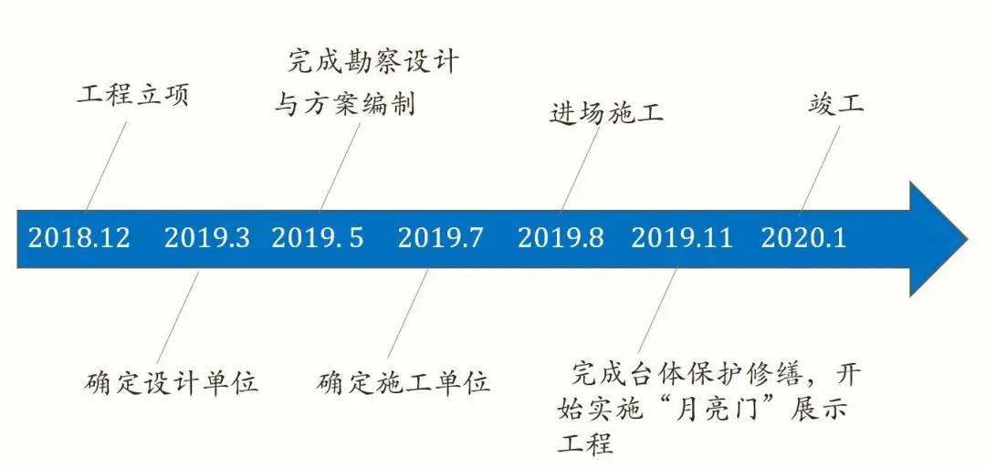 新門內(nèi)部資料精準(zhǔn)大全,深度分析現(xiàn)象解答解釋_完整型35.547
