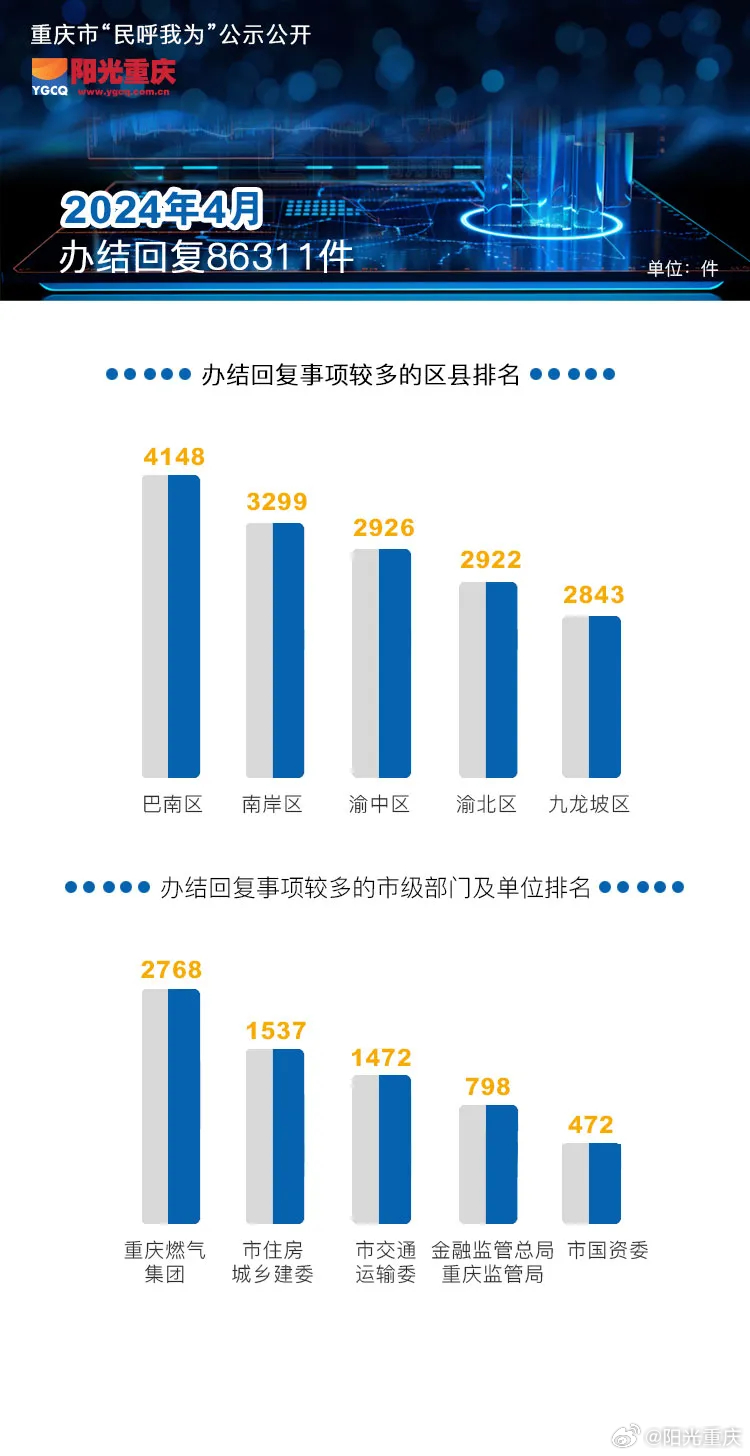 管家婆一肖一碼澳門碼,實地評估方案分析_Z版30.335