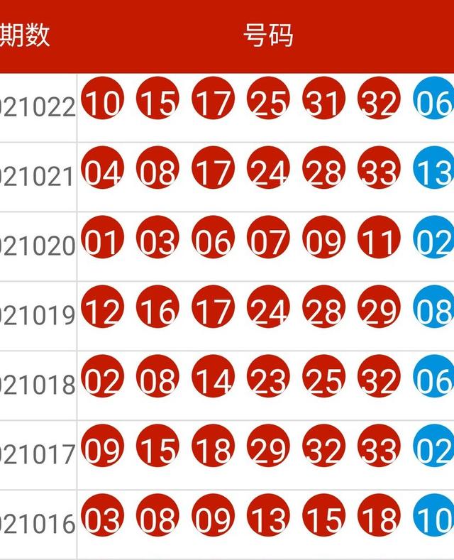 2024年新澳歷史開獎(jiǎng)記錄,特異解答解釋落實(shí)_定時(shí)款29.715